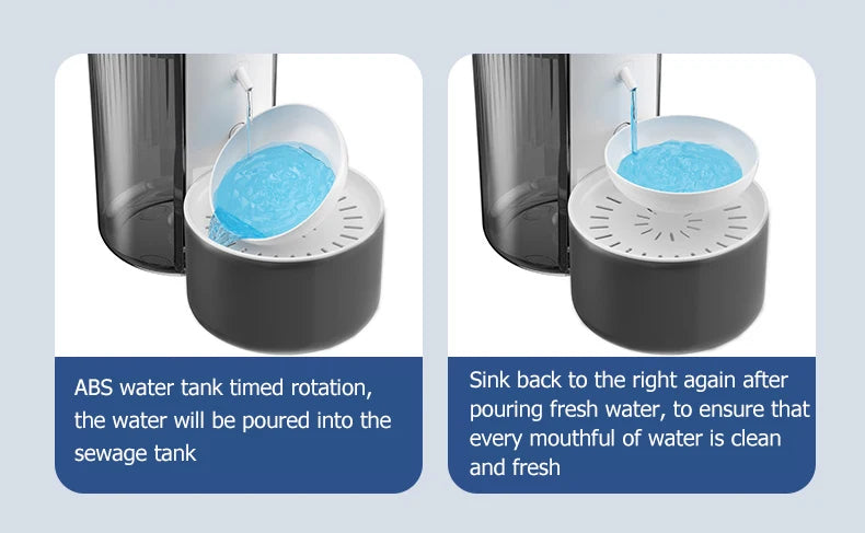 3L Rechargeable Pet Water Dispenser with Tilting Bowl