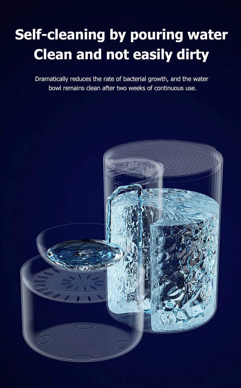 3L Rechargeable Pet Water Dispenser with Tilting Bowl