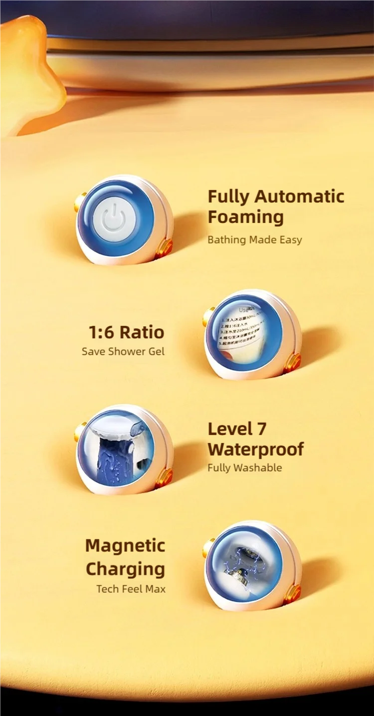 Rechargeable Pet Shampoo Foam Dispenser, Blue