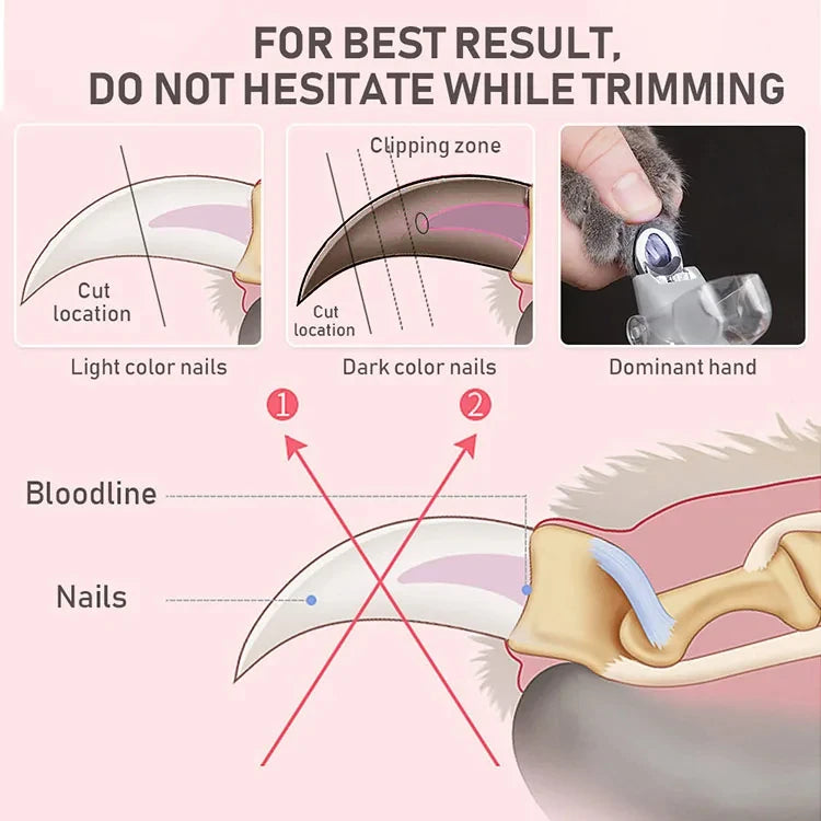 LED Pet Nail Clippers for Cats & Dogs