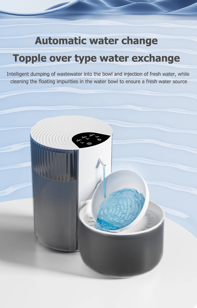 3L Rechargeable Pet Water Dispenser with Tilting Bowl