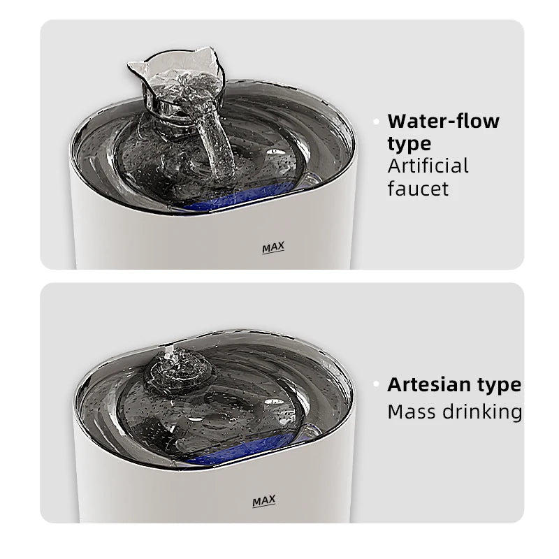 2L Pet Water Fountain with Removable Reservoir