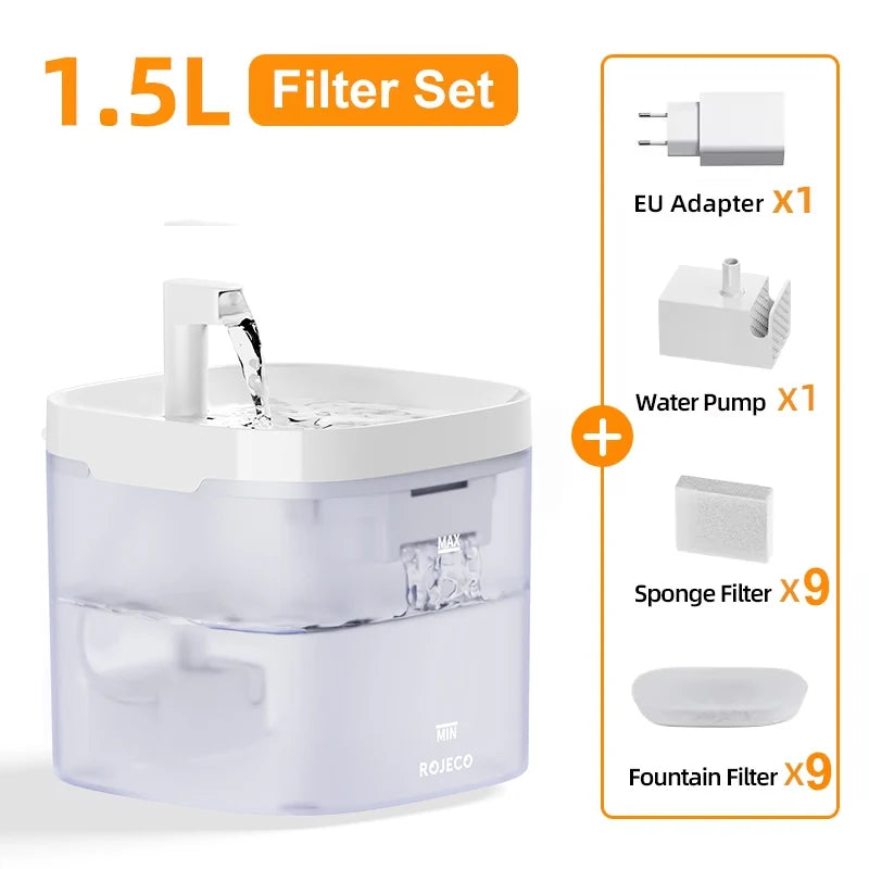 ROJECO 1.5L Pet Water Fountain with Dual Filtration