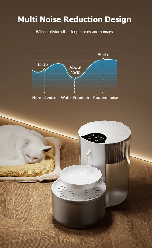 3L Rechargeable Pet Water Dispenser with Tilting Bowl