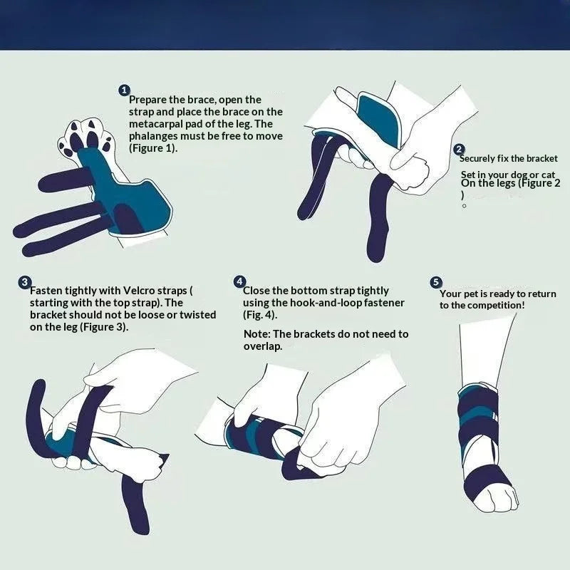 Front-Leg Carpal Splint for Dogs