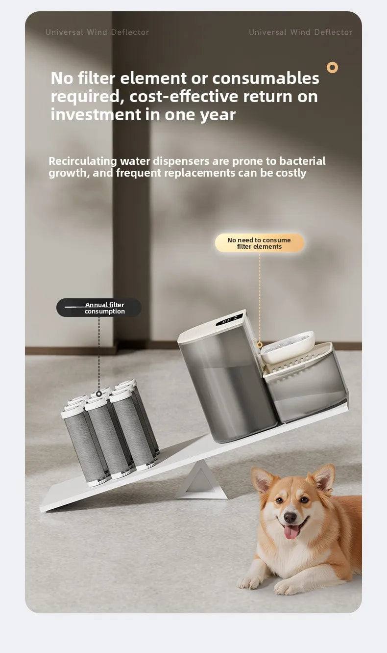 4.5L Tilting Pet Water Dispenser with Ceramic Bowl
