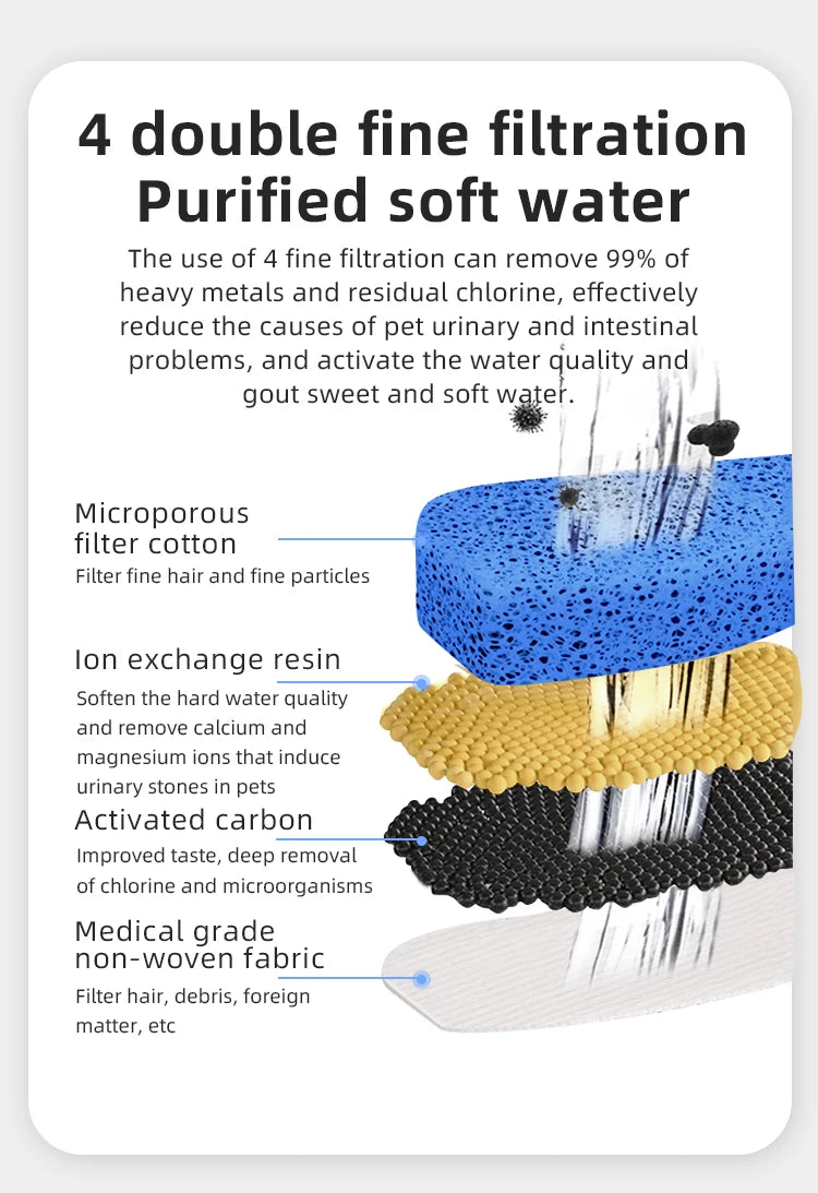 2L Pet Water Fountain with Removable Reservoir