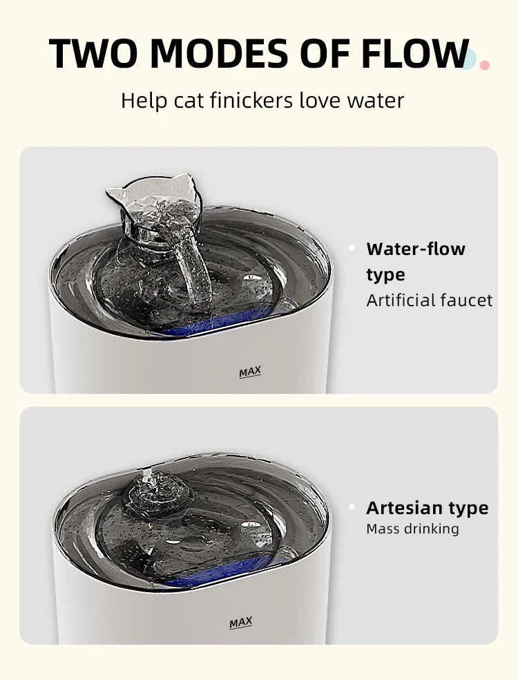 2L Pet Water Fountain with Removable Reservoir