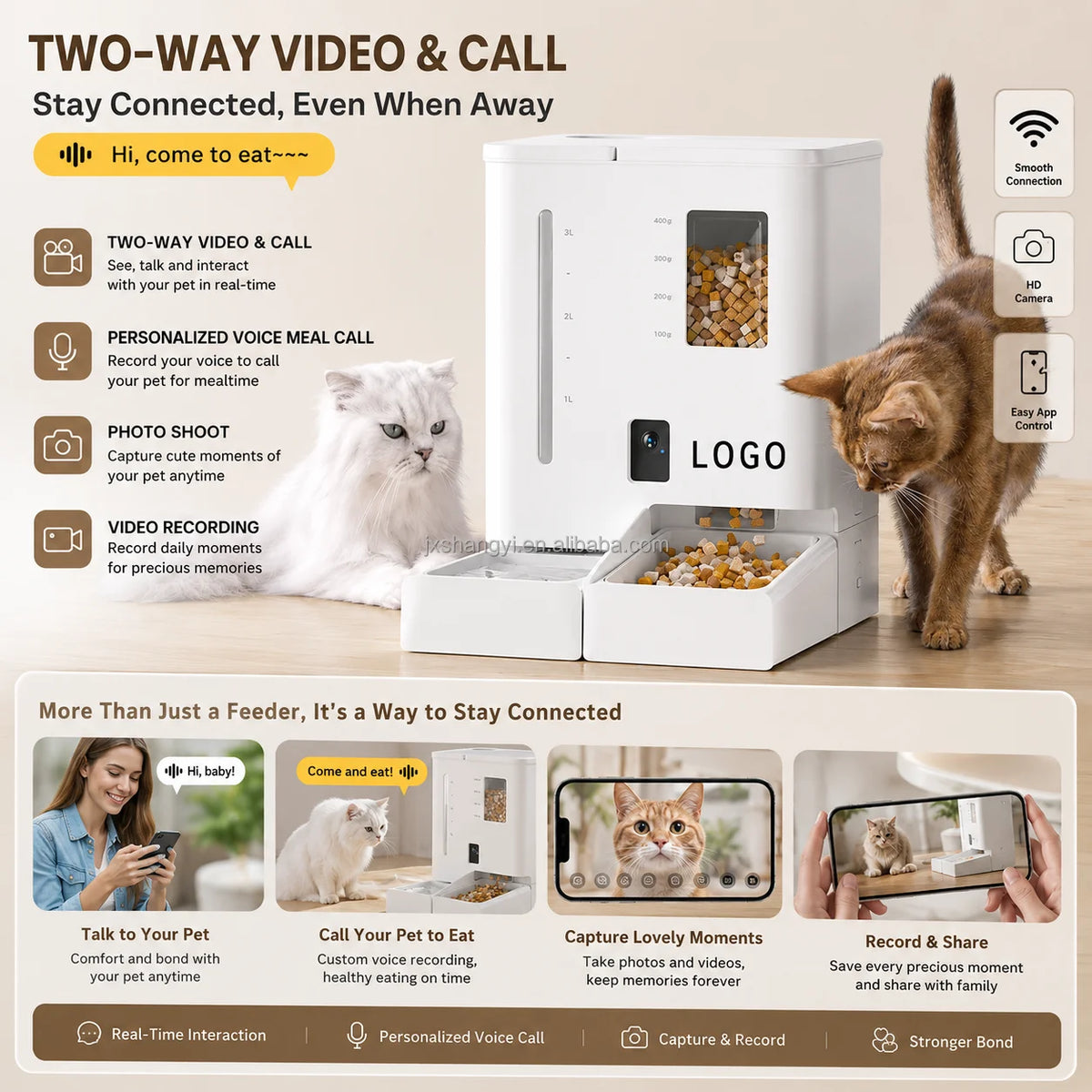 Automatic Pet Feeding & Water Station, 5L Food + 4L Water