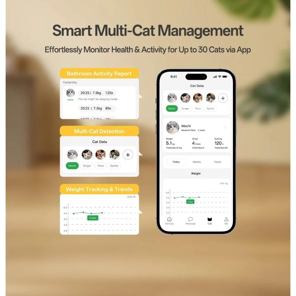 Open-Front Self-Cleaning Cat Litter Box with App Control