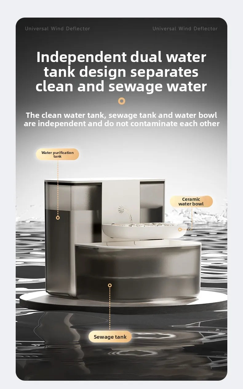 4.5L Tilting Pet Water Dispenser with Ceramic Bowl