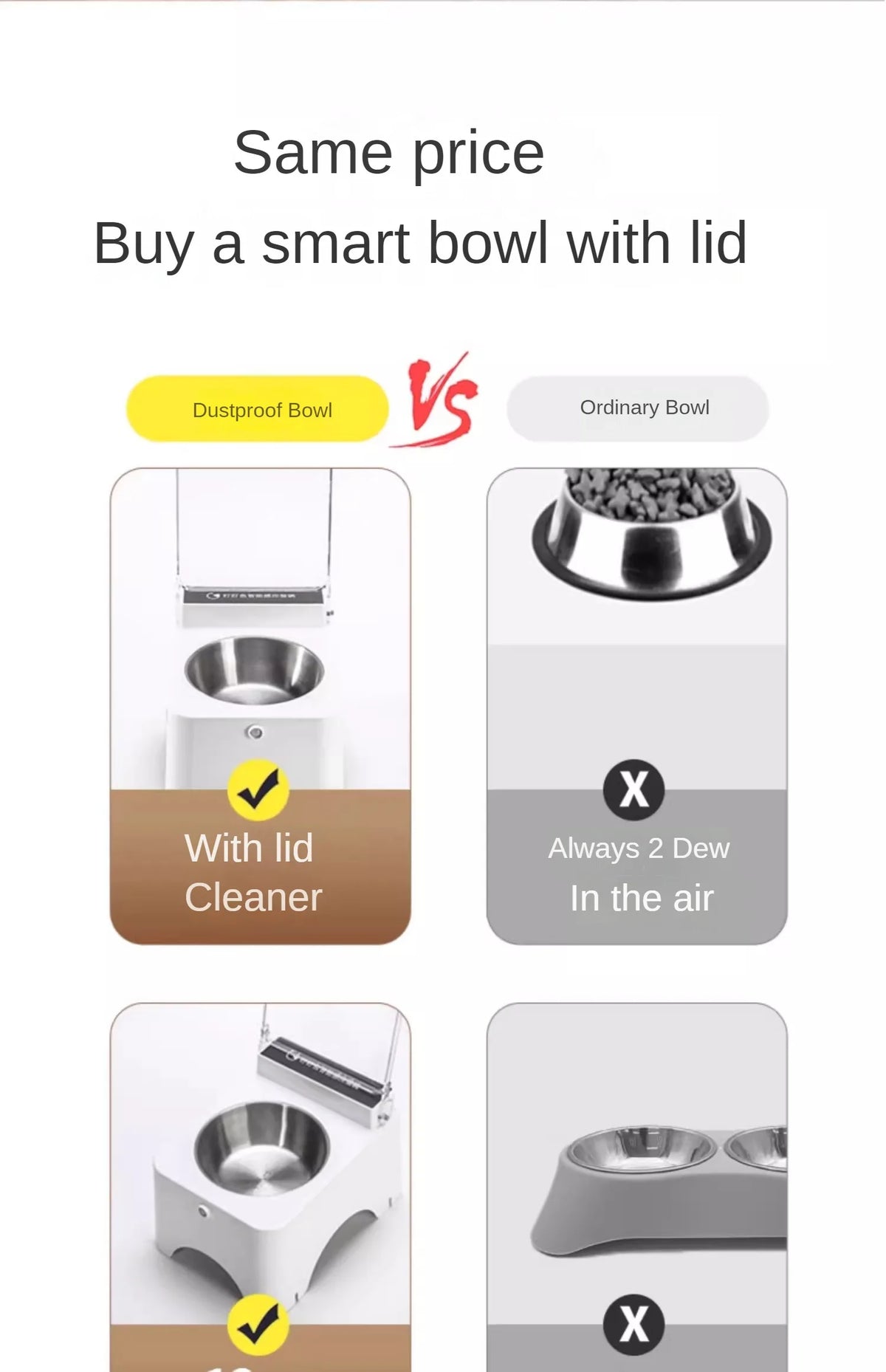 Sensor-Lid Pet Bowl, Ceramic or Stainless Steel