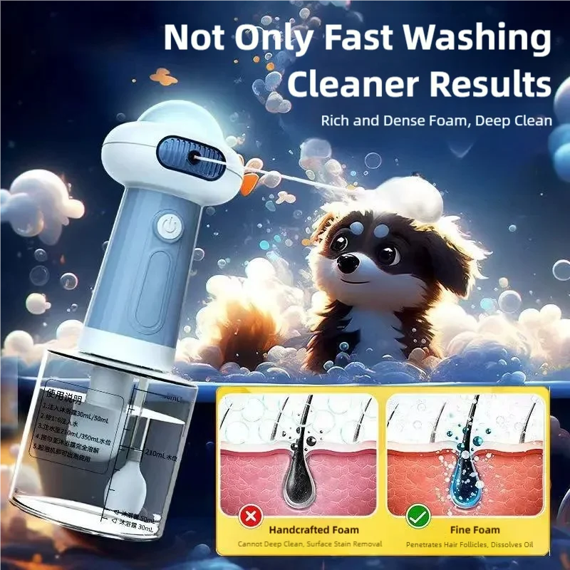 Rechargeable Pet Shampoo Foam Dispenser, Blue