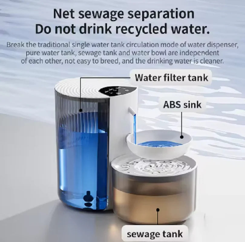 3L Rechargeable Pet Water Dispenser with Tilting Bowl
