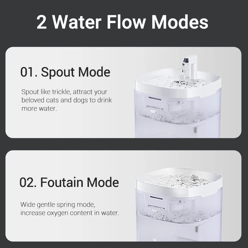 ROJECO 1.5L Pet Water Fountain with Dual Filtration