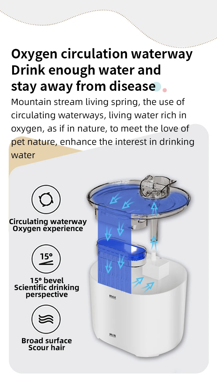 2L Pet Water Fountain with Removable Reservoir