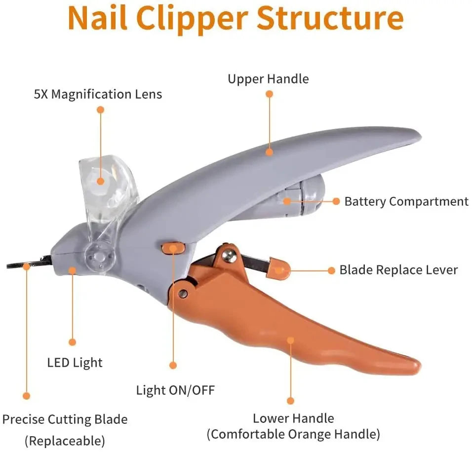 LED Pet Nail Clippers for Cats & Dogs