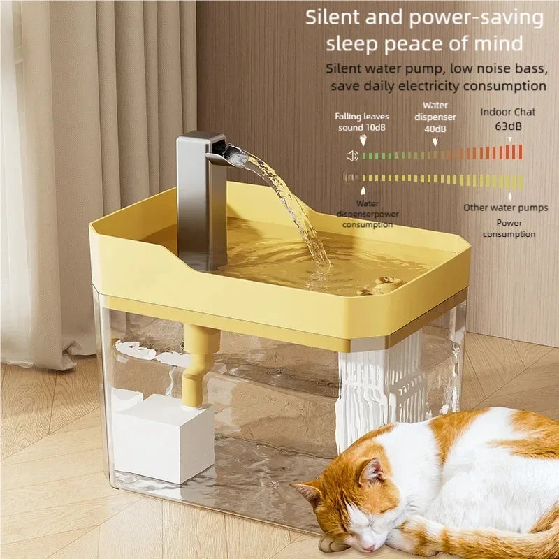 1.5L USB Pet Water Fountain with Filter & Pump