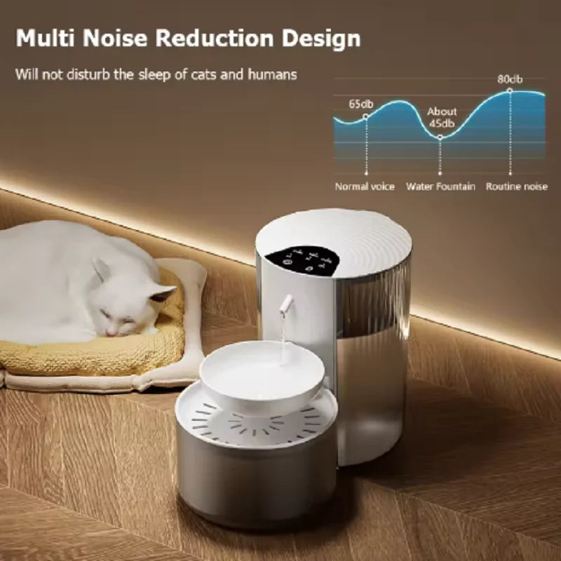 3L Rechargeable Pet Water Dispenser with Tilting Bowl